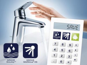 grohe technologies